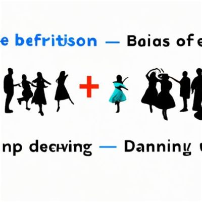 can baptist dance? Indeed, the intricate movements and spiritual symbolism of Baptist dance can be seen as a profound reflection of the faith's deep connection to its roots in Africa, where such dances were an integral part of communal rituals and ceremonies. How do you think these traditional African dances influenced Baptist dance forms, and what unique aspects might they bring to contemporary Christian worship practices?