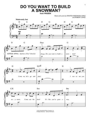 do you want to build a snowman piano sheet music? Let's dive into the intricate world of sheet music creation and explore its various facets.