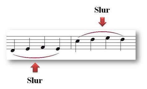 slur music definition: How does the term slur music influence our understanding of musical genres and their development over time?