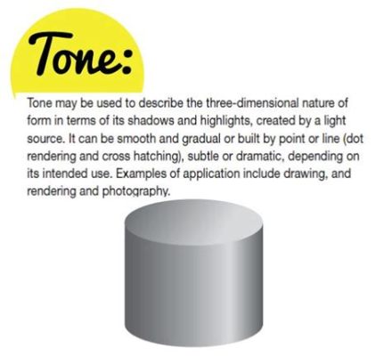 Tone Definition Art: A Multi-Faceted Discussion