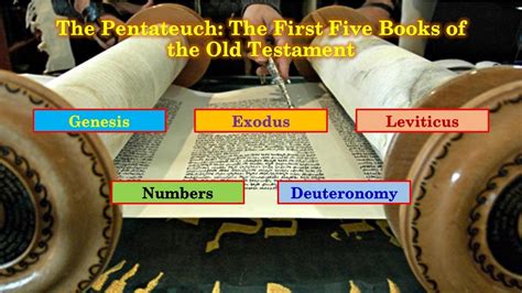 what are the first five books of the old testament and why do they matter in the christian tradition