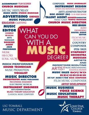 What Can You Do With a Music Technology Degree? A Diverse Career Exploration