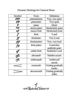 what does meno mosso mean in music? exploring the nuances of tempo markings